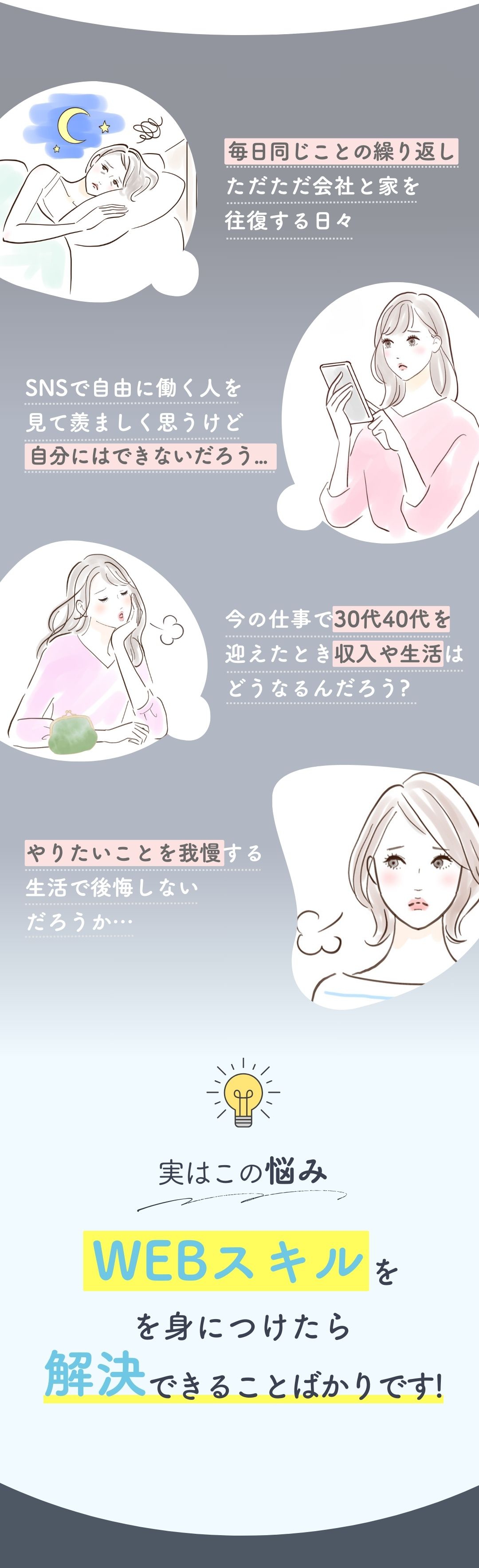 WEBスキルを身に着けて解決！