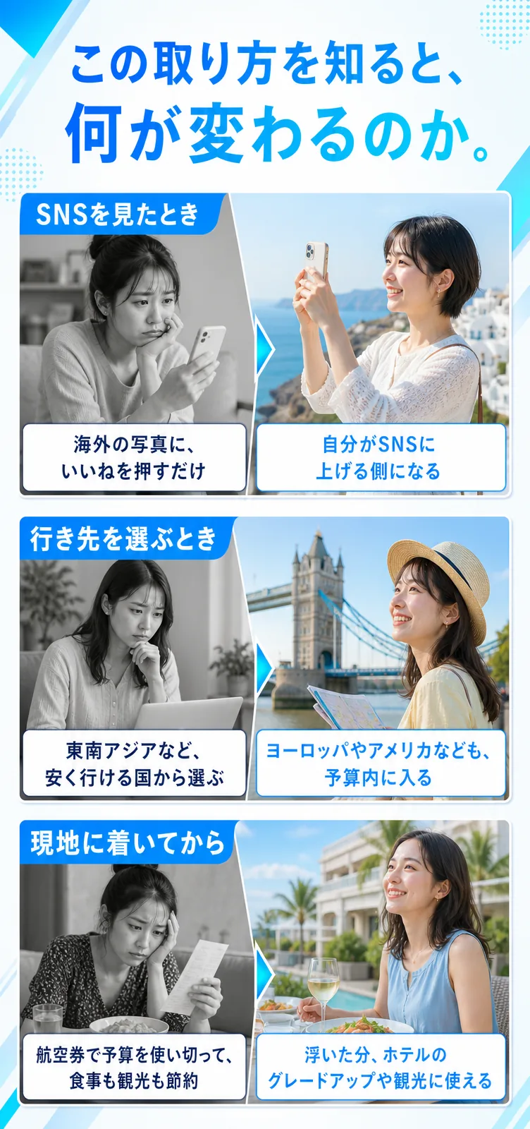 この取り方を知ると、何が変わるのか